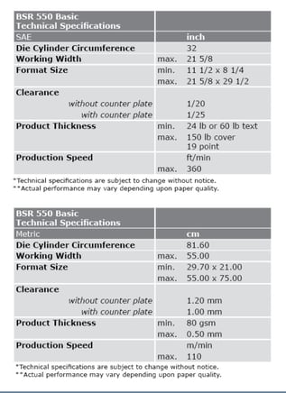 BSR_550_Basic_Spec-537x1024-2
