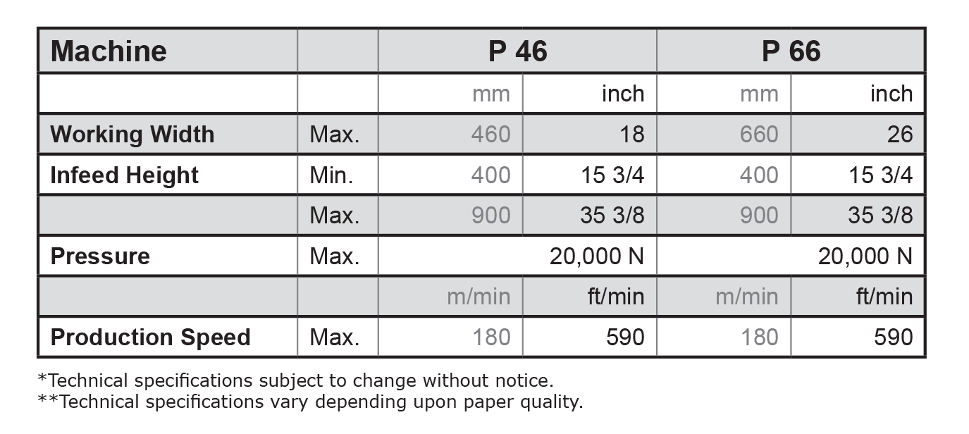 Pressing_Station_P_46technicalspecs