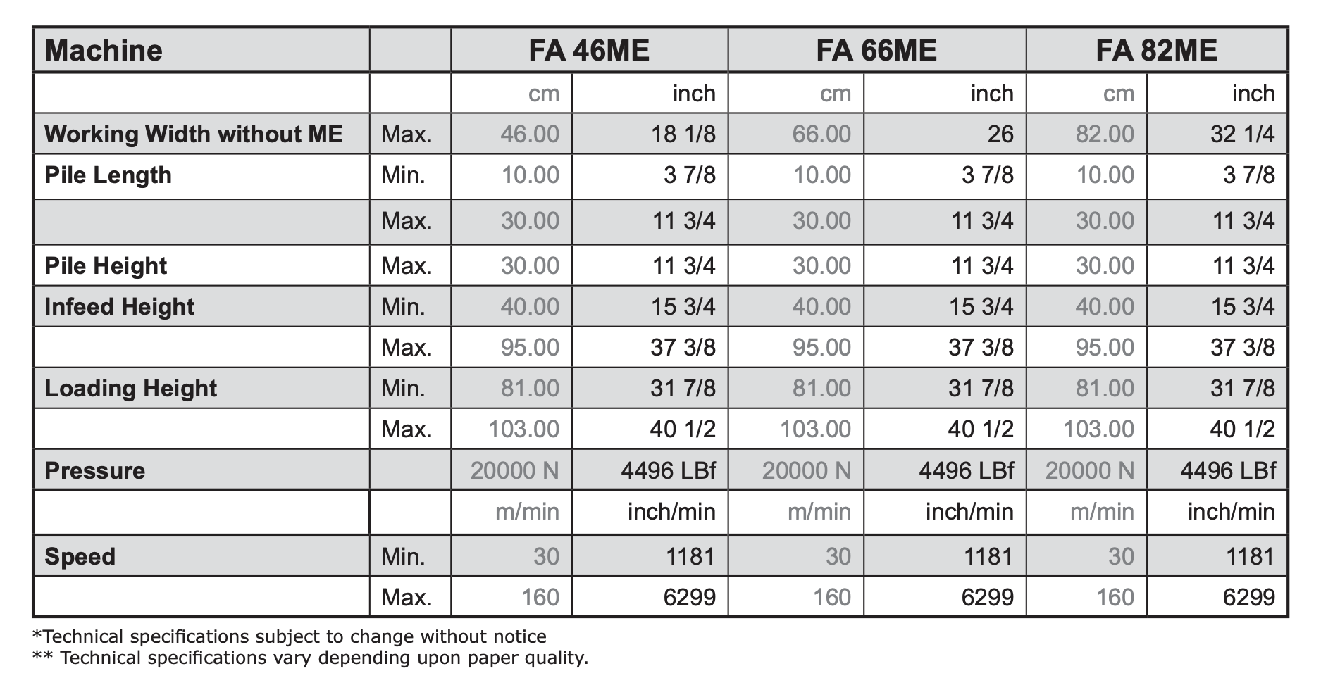 Screenshot 2025-05-22 at 1.43.39 PM