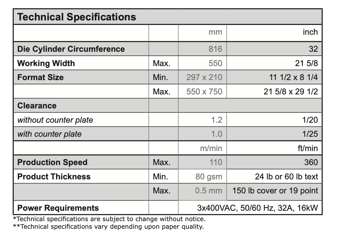 Screenshot 2025-05-22 at 8.57.33 AM