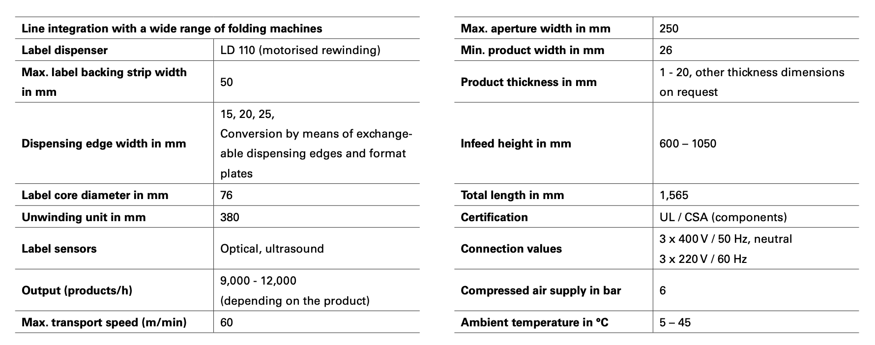 Screenshot 2025-05-22 at 9.25.45 AM