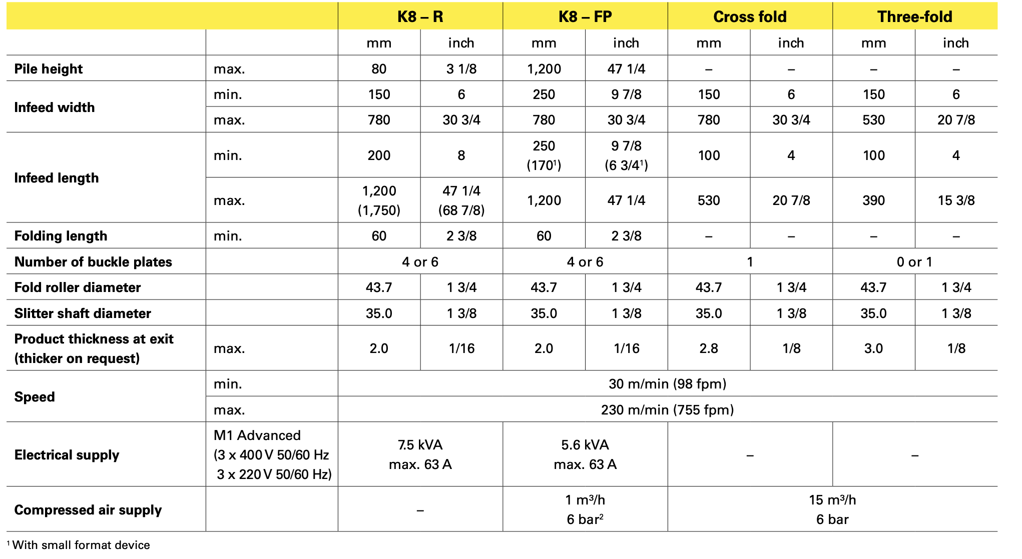 Screenshot 2025-05-23 at 11.08.17 PM