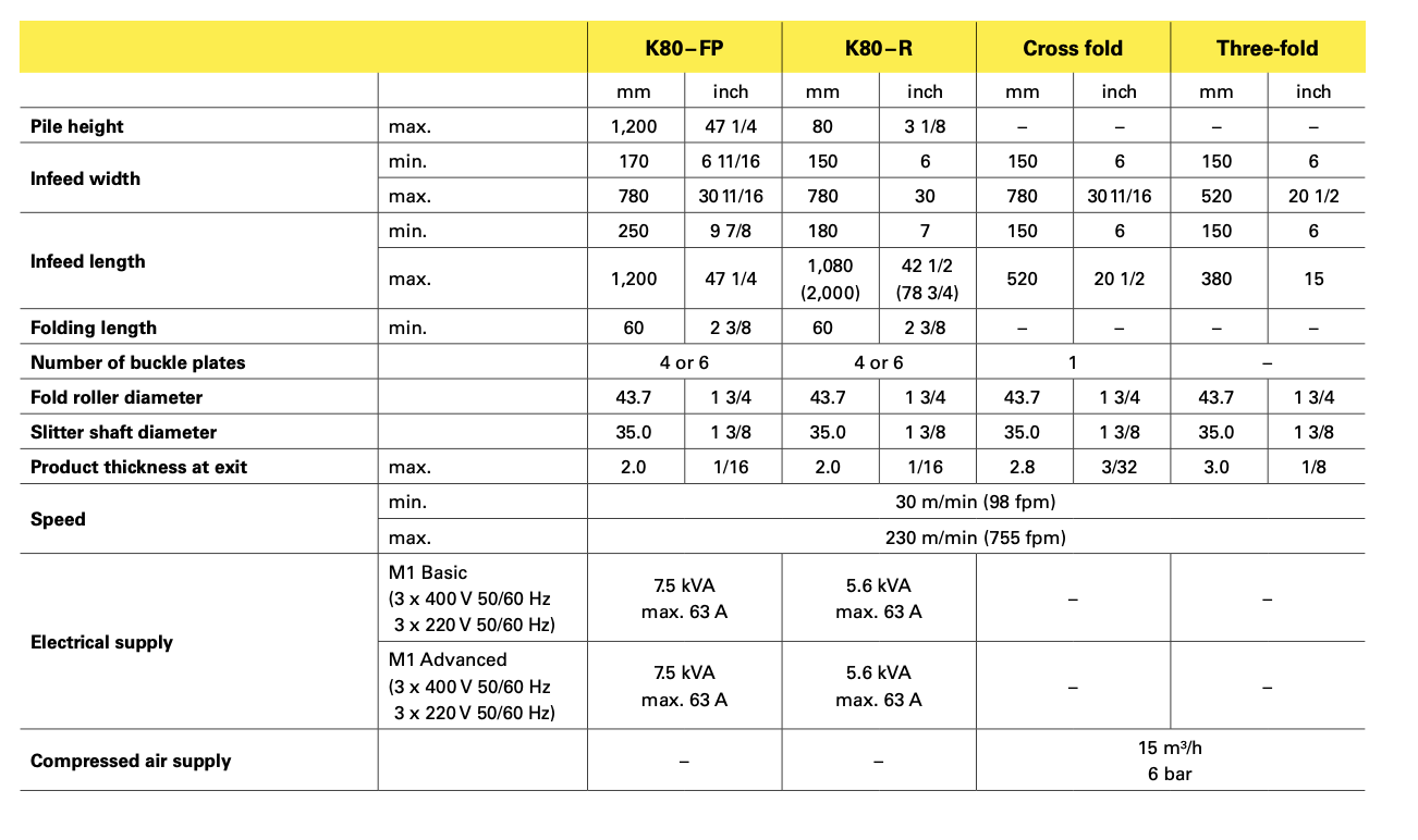 Screenshot 2025-05-23 at 3.09.43 PM