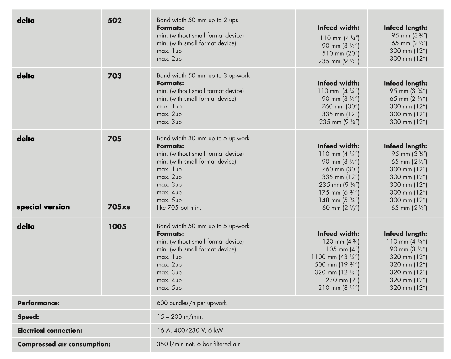 Screenshot 2025-05-23 at 3.50.13 PM