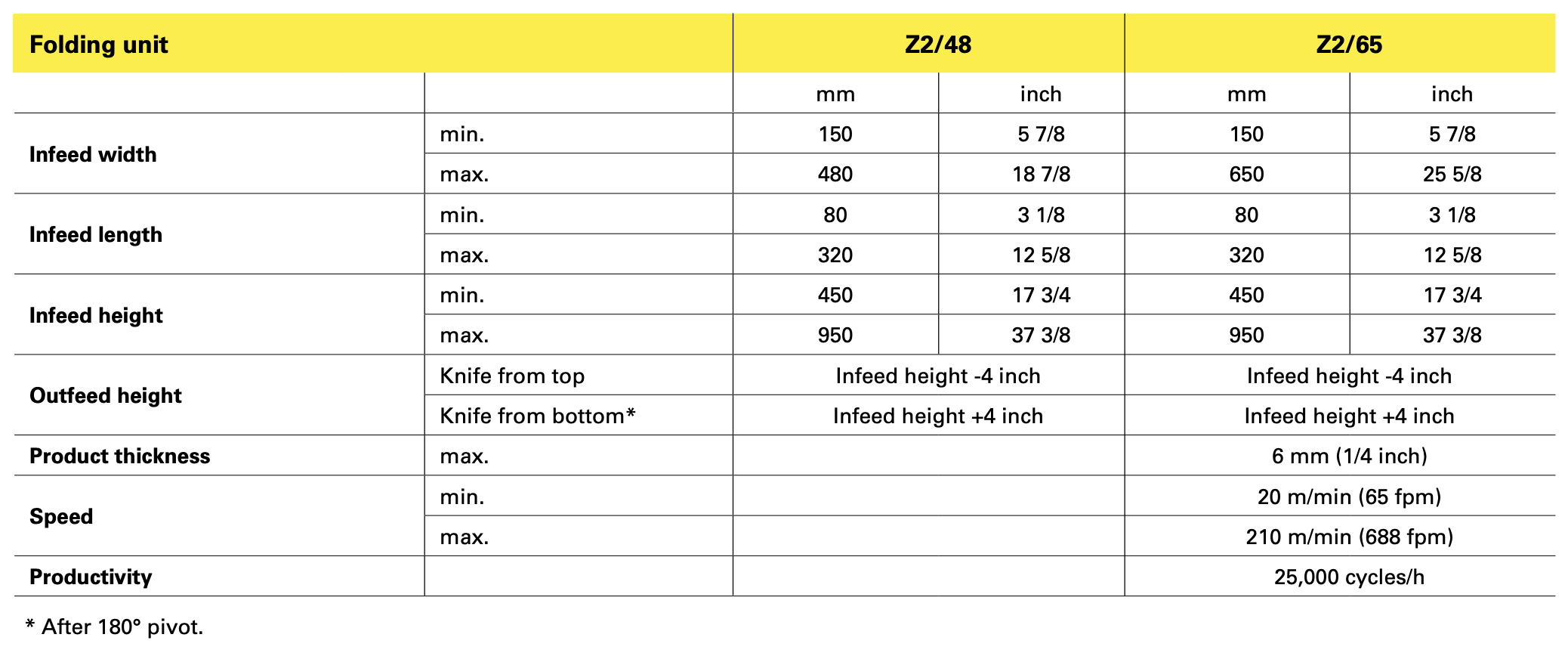 Screenshot 2025-05-23 at 8.39.40 PM