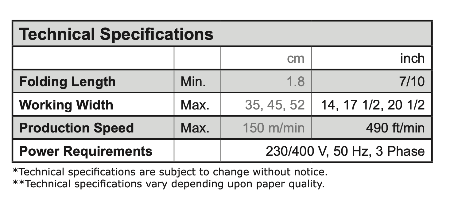 Screenshot 2025-05-23 at 9.12.18 PM