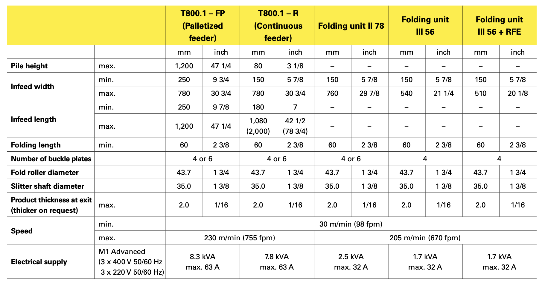 Screenshot 2025-05-24 at 10.28.26 AM