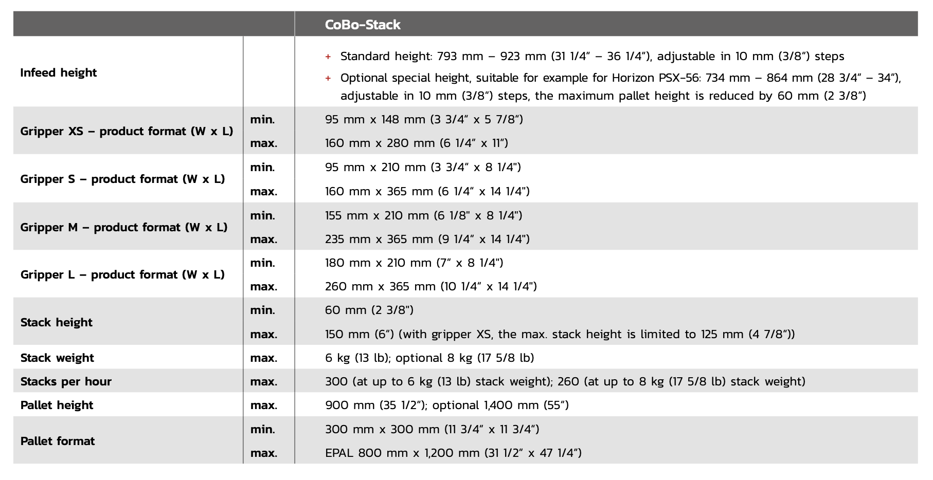 Screenshot 2025-05-24 at 9.48.23 AM