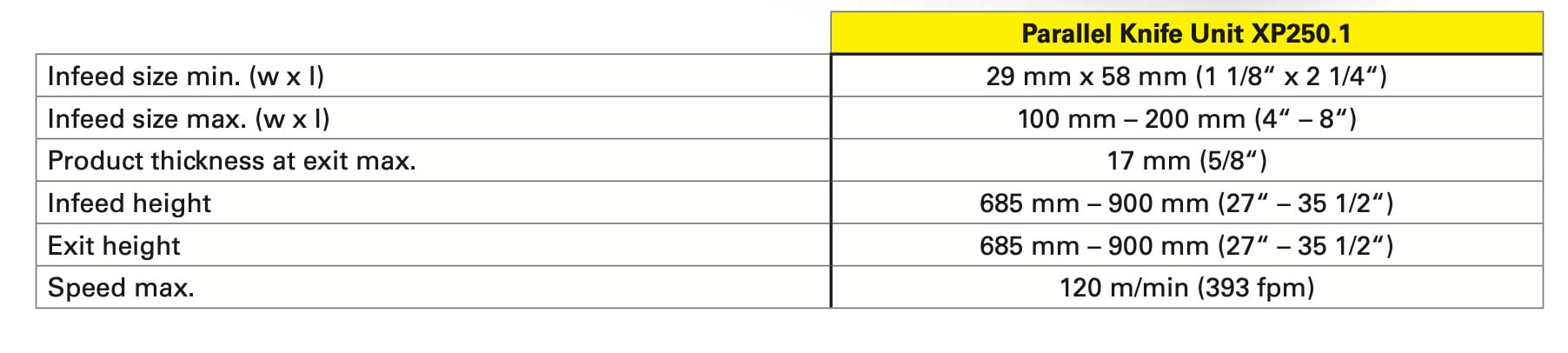 technical-specifications